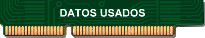 DATOS USADOS
