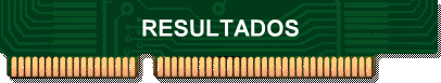RESULTADOS